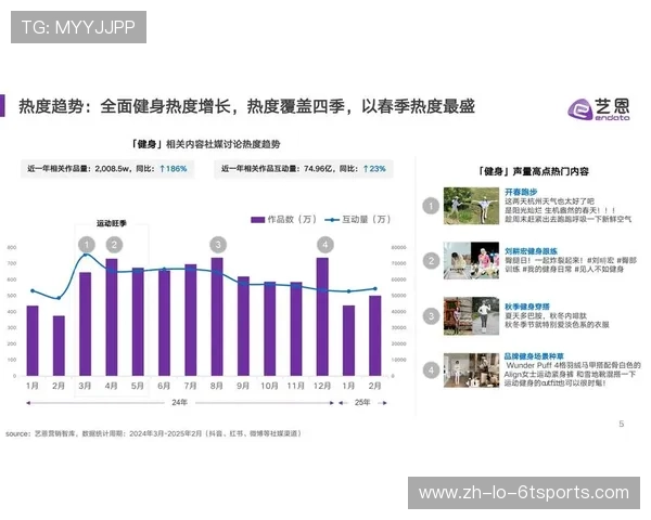 高性价比成品健身设备榜单商用有氧器械采购终极指南